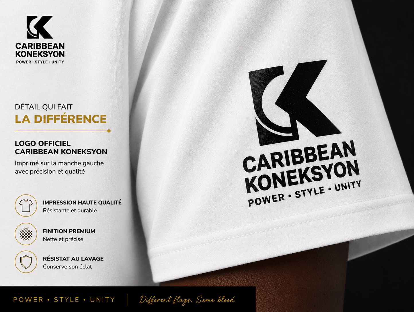 Caribbean Unity — Martinique Edition