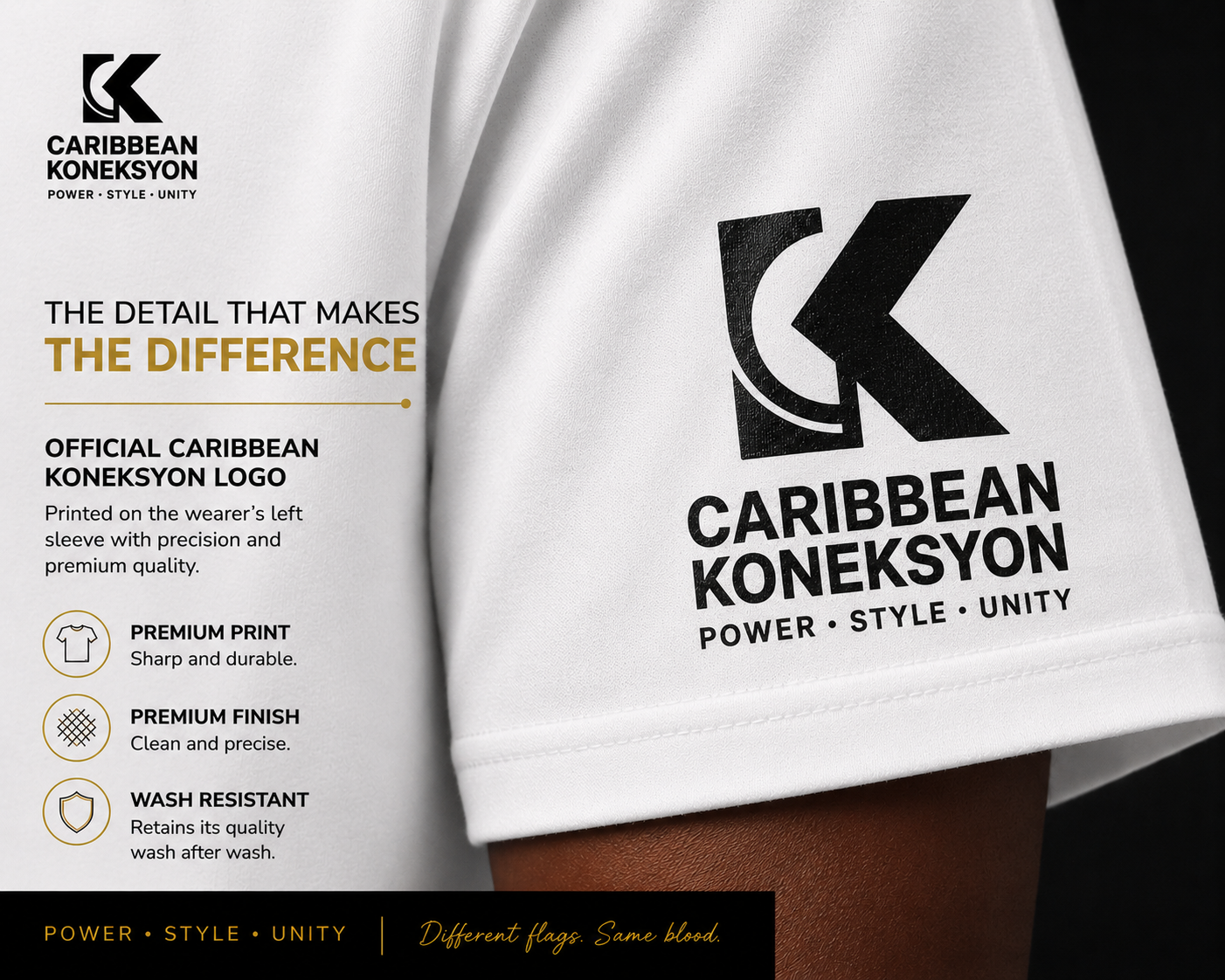 Caribbean Unity — Haiti Edition